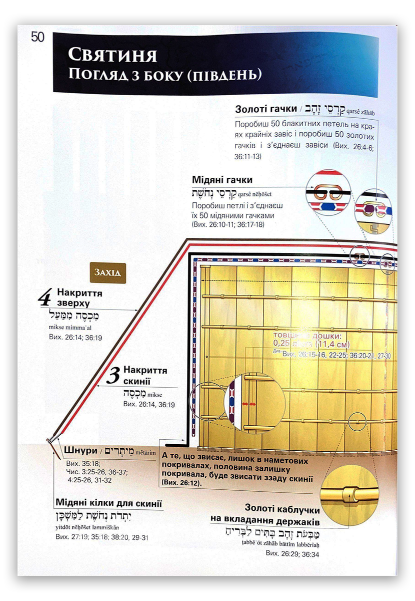 Святиня (з боку)- 1