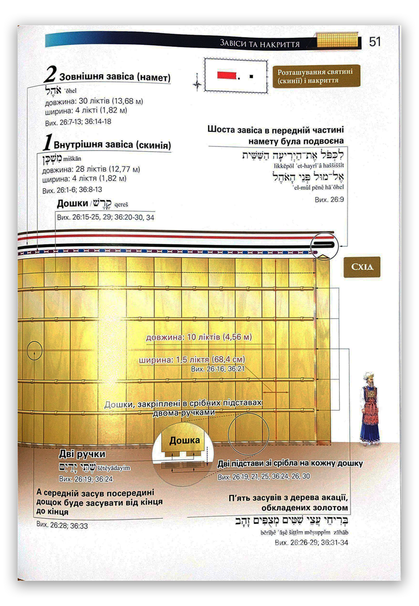 Святиня (з боку)- 2